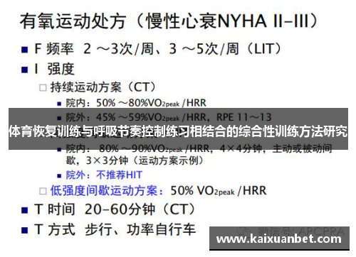 体育恢复训练与呼吸节奏控制练习相结合的综合性训练方法研究