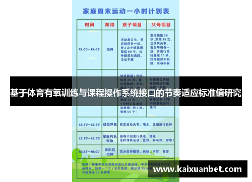 基于体育有氧训练与课程操作系统接口的节奏适应标准值研究