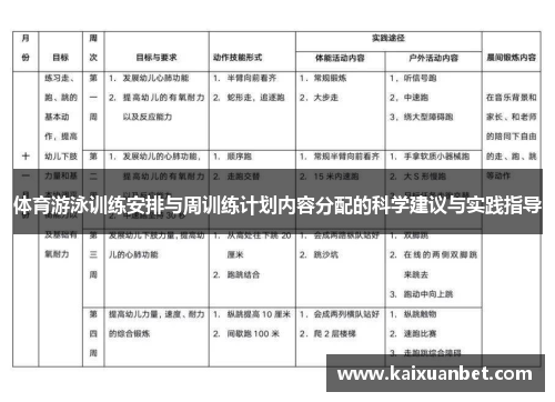 体育游泳训练安排与周训练计划内容分配的科学建议与实践指导