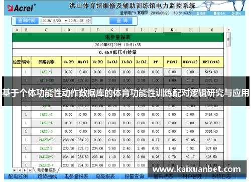 基于个体功能性动作数据库的体育功能性训练配对逻辑研究与应用
