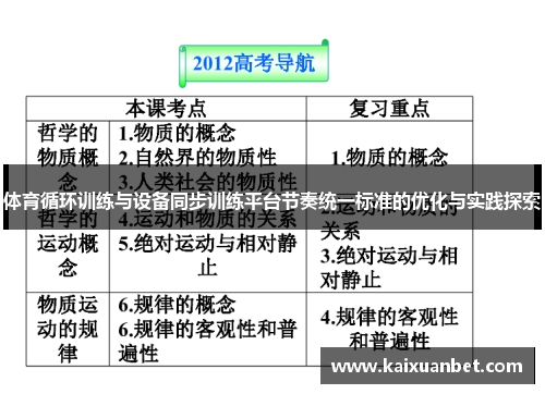 体育循环训练与设备同步训练平台节奏统一标准的优化与实践探索
